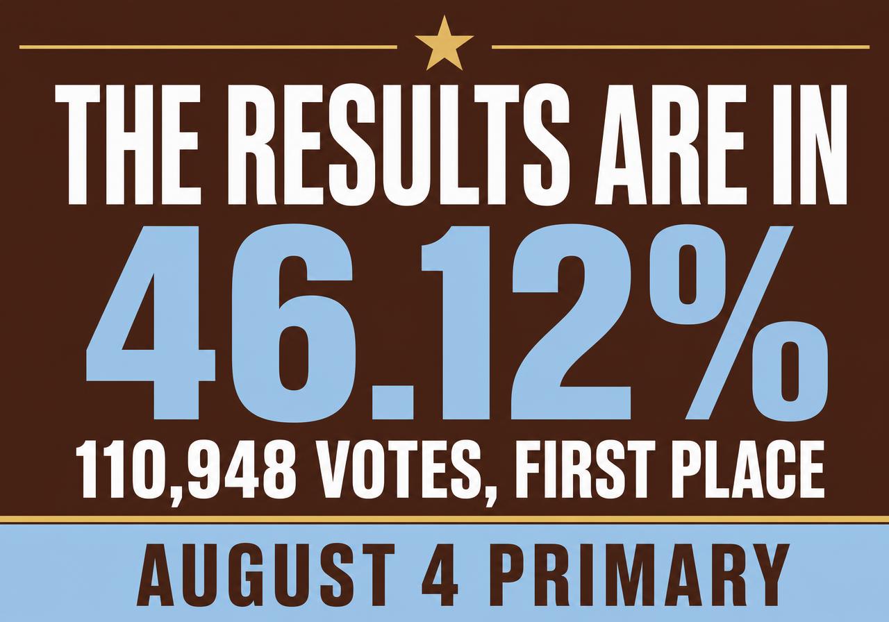 August 4 primary election results graphic